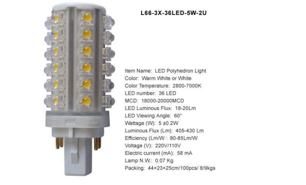 hexahedron LED